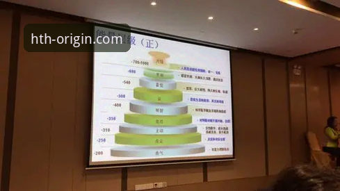 资深技术评测员分享：HTH华体会官网APP使用心得与实战经验