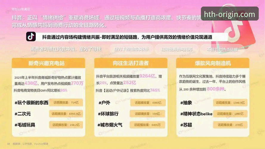 HTH华体会平台官方入口与行业趋势详解