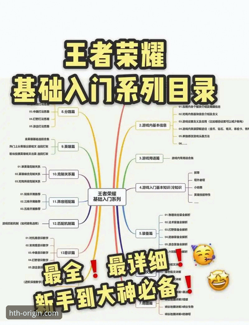 3个步骤轻松掌握最新华体会官网流畅体验，新手也能秒变老玩家
